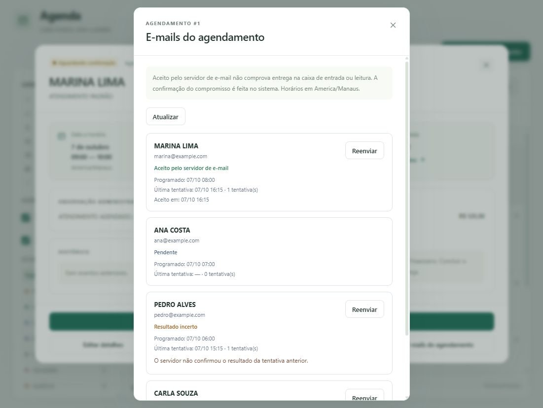 Acompanhe os destinatários, as situações e as tentativas em E-mails do agendamento.