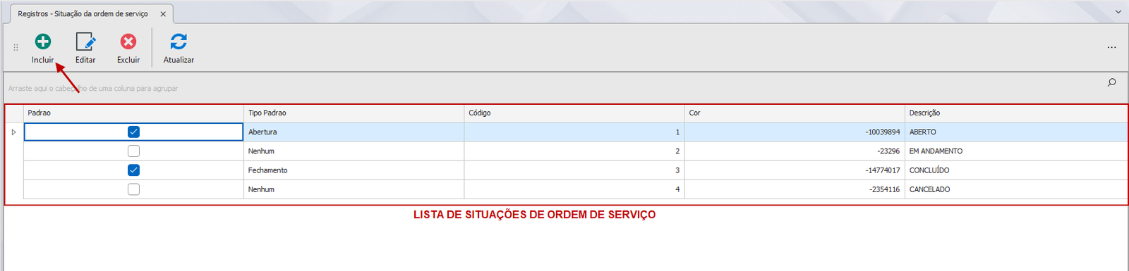 Situação de OS
